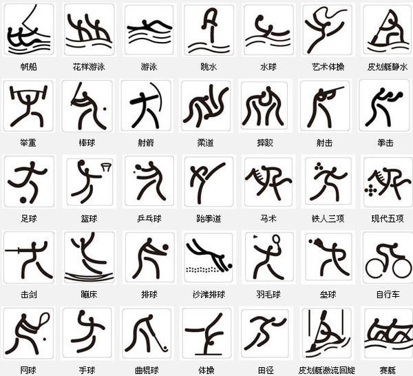 火柴人簡筆畫 體育的魅力
